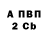 Альфа ПВП Соль Lensor Singles